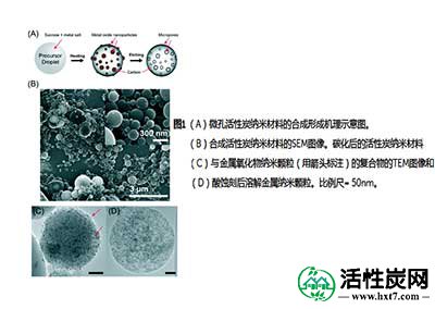 活性炭纳米材料去除砷酸盐