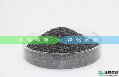 【美源】各种活性炭特点以及吸附性能说明