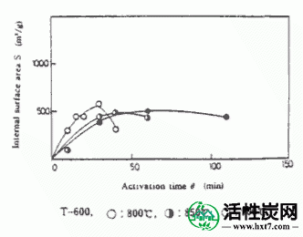 TN42F3-3.gif