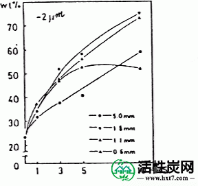 TN1F1.gif