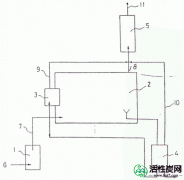 【研究】具有臭氧的生物危害防御装置