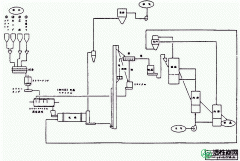 【研究】以煤灰为原料生产硅酸钾肥的方法