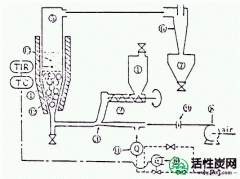 【研究】Shirasu气球制造方法