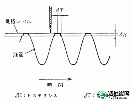 TN35F3.gif