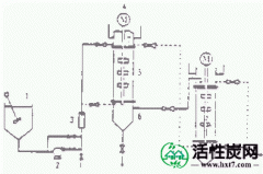 【研究】寒冷地型高度水処理技術