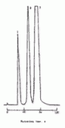 【研究】氢同位素分析