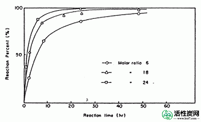 TN50F1.gif