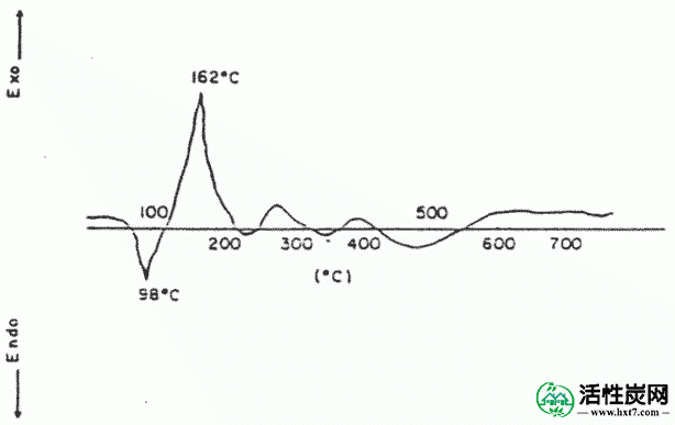 TN50F4.gif