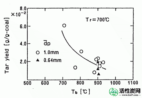 TN51F3.gif