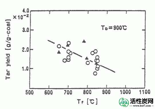 TN51F5.gif