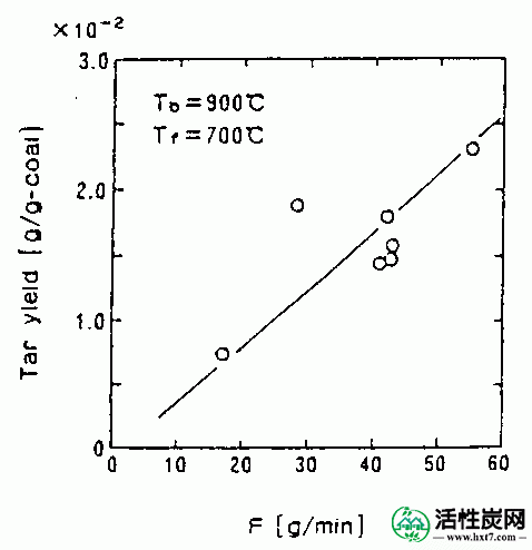 TN51F2.gif