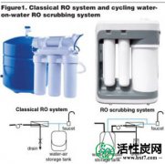 【知识】第四代水上水反渗透：个案研究