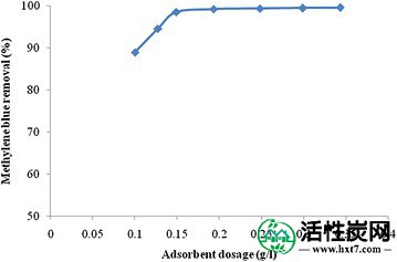 包含图片，插图等的外部文件。对象名称为40064_2016_2932_Fig12_HTML.jpg