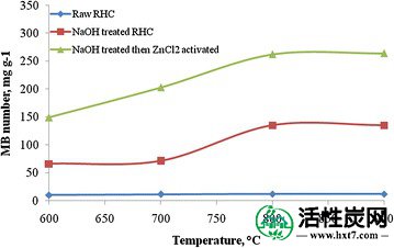 包含图片，插图等的外部文件。对象名称为40064_2016_2932_Fig1_HTML.jpg