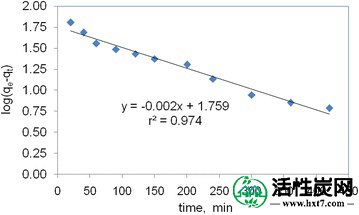 包含图片，插图等的外部文件。对象名称为40064_2016_2932_Fig11_HTML.jpg