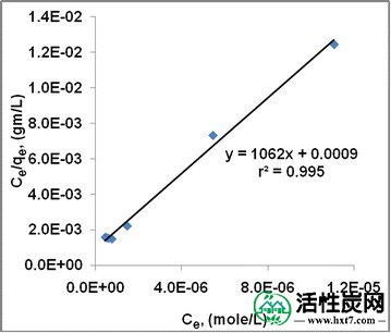 包含图片，插图等的外部文件。对象名称为40064_2016_2932_Fig13_HTML.jpg