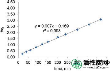 包含图片，插图等的外部文件。对象名称为40064_2016_2932_Fig10_HTML.jpg