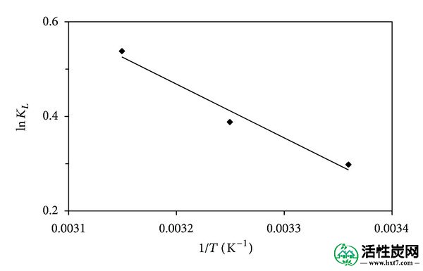 包含图片，插图等的外部文件。对象名称为TSWJ2013-146092.005.jpg