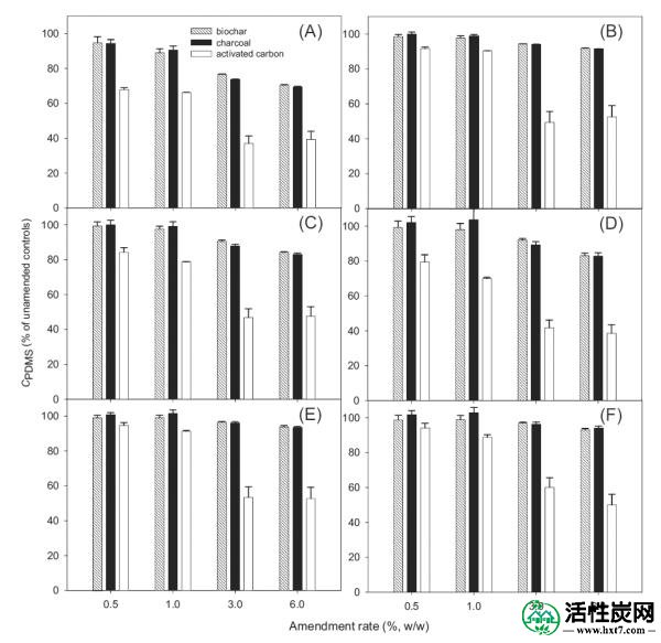 包含图片，插图等的外部文件。对象名称为nihms-550916-f0003.jpg