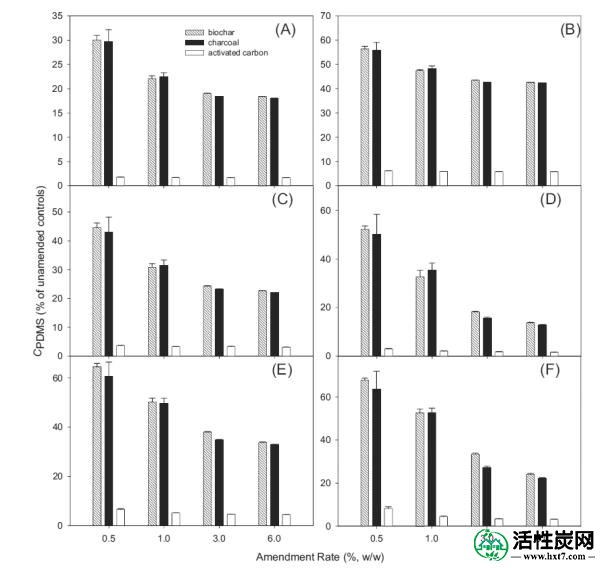 包含图片，插图等的外部文件。对象名称为nihms-550916-f0002.jpg