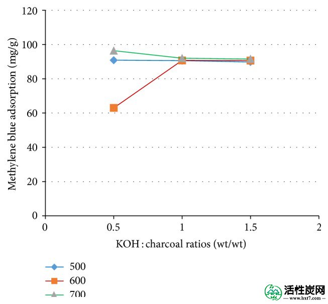 包含图片，插图等的外部文件。对象名称为TSWJ2015-415961.003.jpg