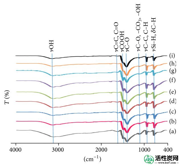 包含图片，插图等的外部文件。对象名称为TSWJ2015-415961.005.jpg