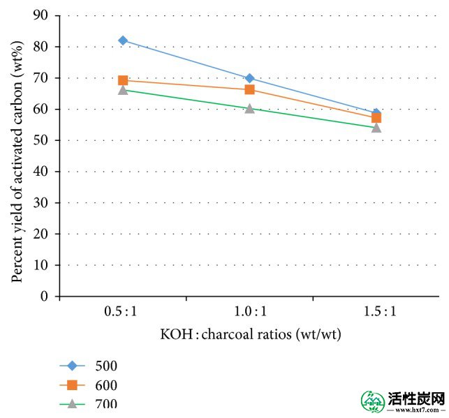 包含图片，插图等的外部文件。对象名称为TSWJ2015-415961.001.jpg