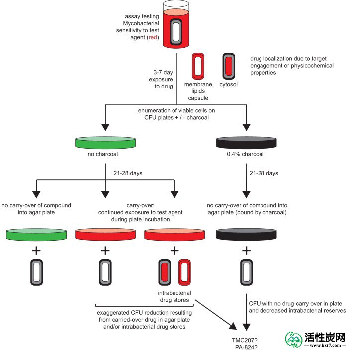 包含图片，插图等的外部文件。对象名称为zac0101544750011.jpg