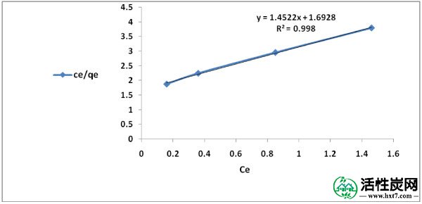 包含图片，插图等的外部文件。对象名称为2052-336X-12-28-6.jpg