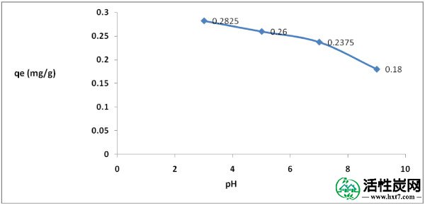 包含图片，插图等的外部文件。对象名称为2052-336X-12-28-1.jpg