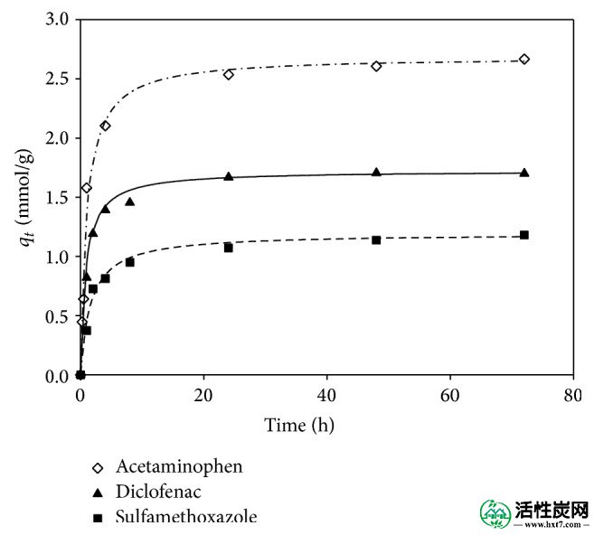 包含图片，插图等的外部文件。对象名称为TSWJ2015-186501.002.jpg