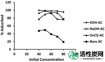 包含图片，插图等的外部文件。对象名称为40064_2015_1256_Fig2_HTML.jpg