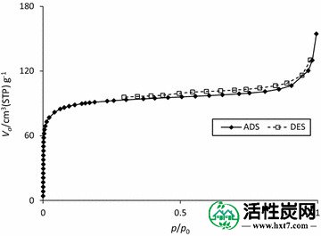 包含图片，插图等的外部文件。对象名称为40064_2015_1256_Fig5_HTML.jpg