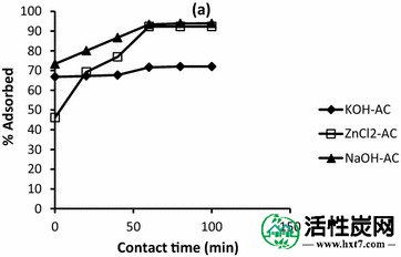 包含图片，插图等的外部文件。对象名称为40064_2015_1256_Fig1_HTML.jpg