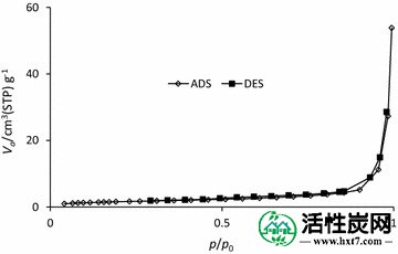 包含图片，插图等的外部文件。对象名称为40064_2015_1256_Fig7_HTML.jpg