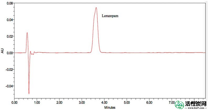 包含图片，插图等的外部文件。对象名称为pharmaceuticalics-08-00031-g006.jpg