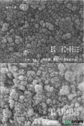 【研究】用磁性改性活性炭和纳米磁性氧化铁去除水中的结晶紫