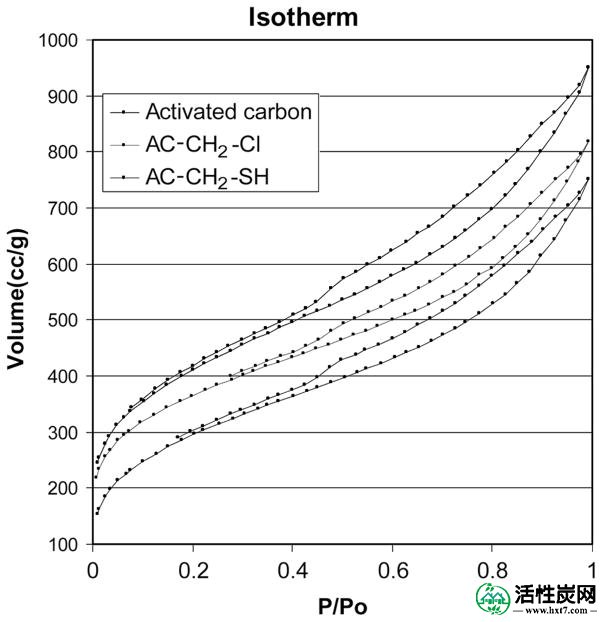 包含图片，插图等的外部文件。对象名称为nihms399351f3.jpg