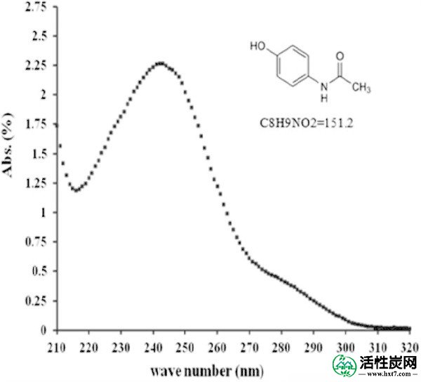 包含图片，插图等的外部文件。对象名称为40064_2013_829_Fig1_HTML.jpg