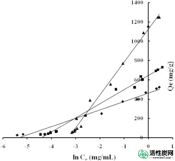 包含图片，插图等的外部文件。对象名称为40064_2013_829_Fig8_HTML.jpg