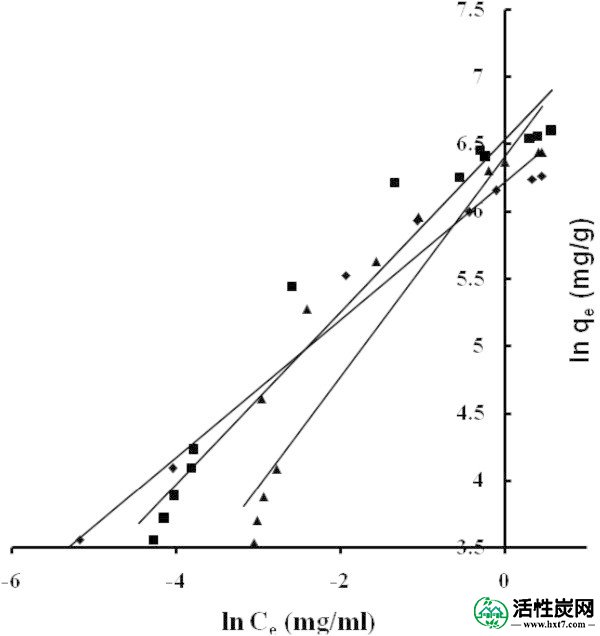 包含图片，插图等的外部文件。对象名称为40064_2013_829_Fig6_HTML.jpg