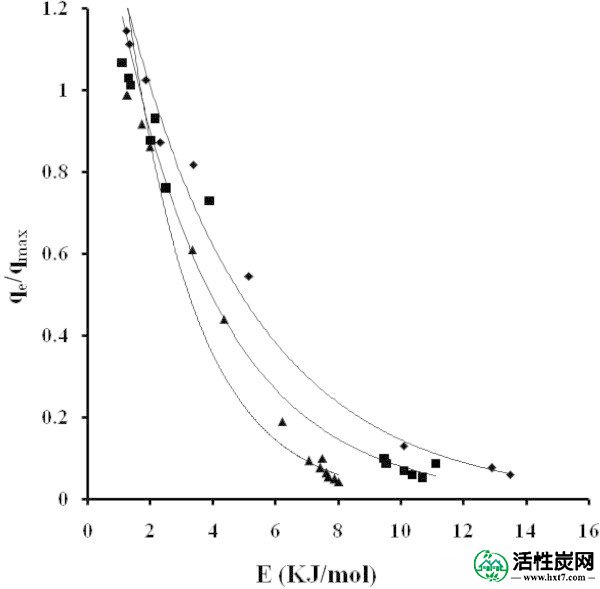 包含图片，插图等的外部文件。对象名称为40064_2013_829_Fig9_HTML.jpg