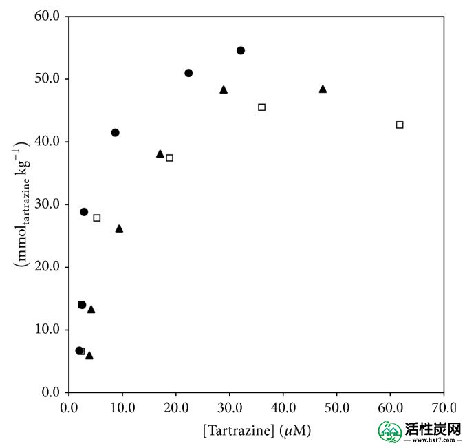 包含图片，插图等的外部文件。对象名称为IJAC2015-291827.004.jpg