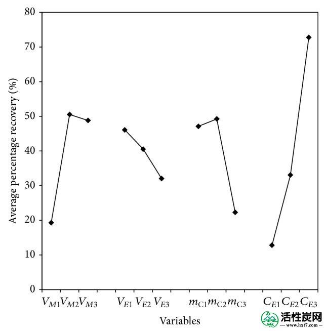 包含图片，插图等的外部文件。对象名称为IJAC2015-291827.005.jpg