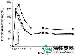 包含图片，插图等的外部文件。对象名称为bcp0048-0148-f1.jpg