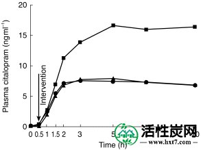 包含图片，插图等的外部文件。对象名称为bcp0048-0148-f3.jpg