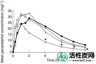 包含图片，插图等的外部文件。对象名称为bcp0049-0011-f1.jpg