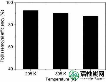 包含图片，插图等的外部文件。对象名称为40064_2016_2839_Fig6_HTML.jpg