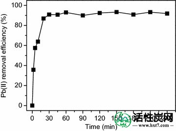 包含图片，插图等的外部文件。对象名称为40064_2016_2839_Fig2_HTML.jpg