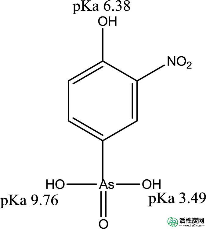 包含图片，插图等的外部文件。对象名称为材料-07-01880f1.jpg